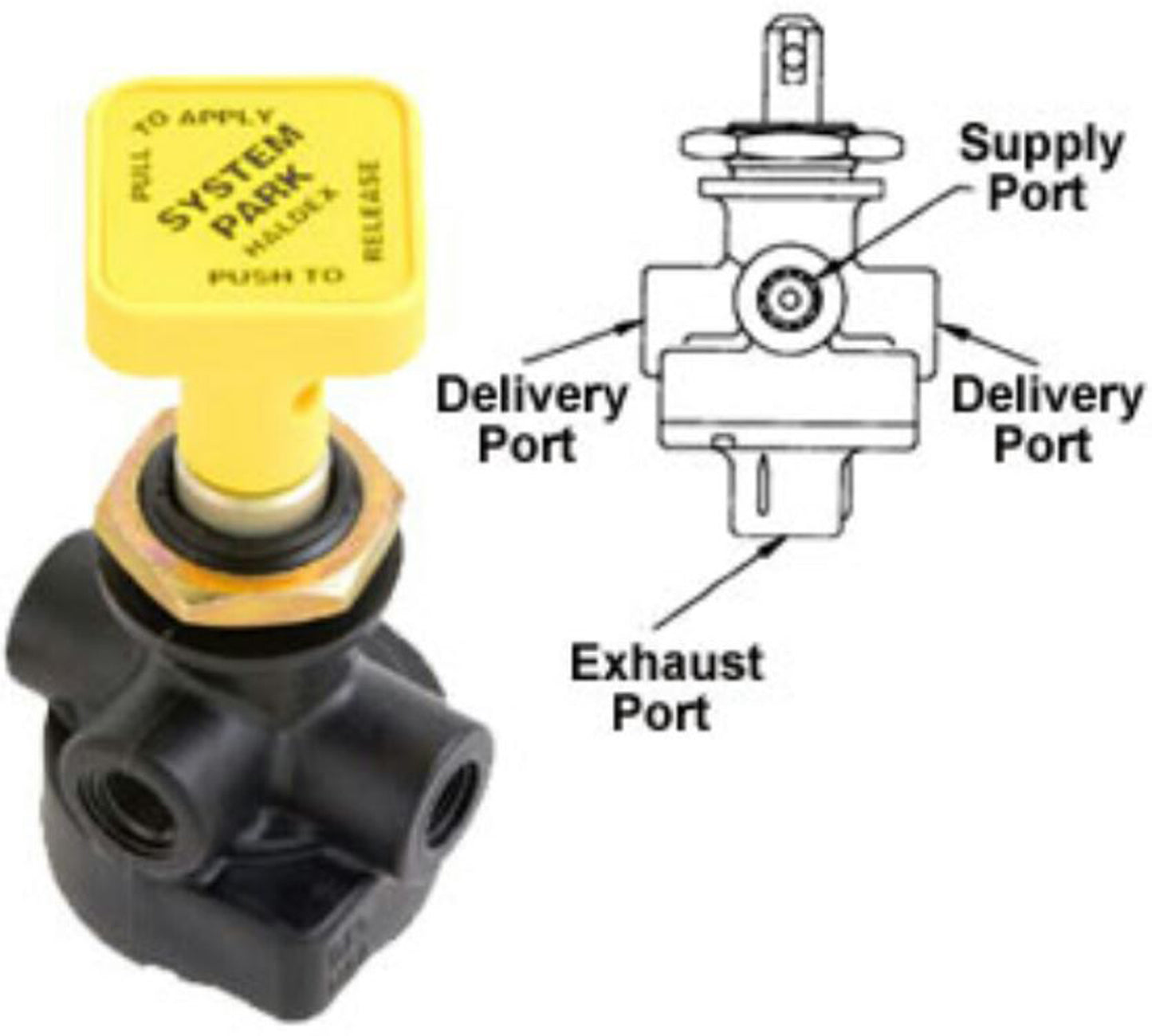 PP1 Push-Pull Parking Brake Dash Valve-Replaces Midland/Haldex KN20021 H-30158